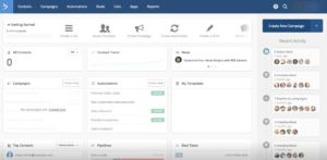 screenshot of dashboard ActiveCampaign email automation software