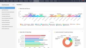 zoho crm dashboard