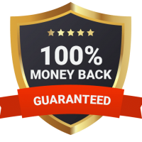 explainer video - 100% money back guarantee